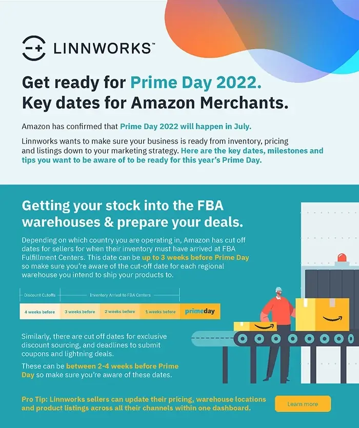 Linnworks Get ready for Prime Day 2022