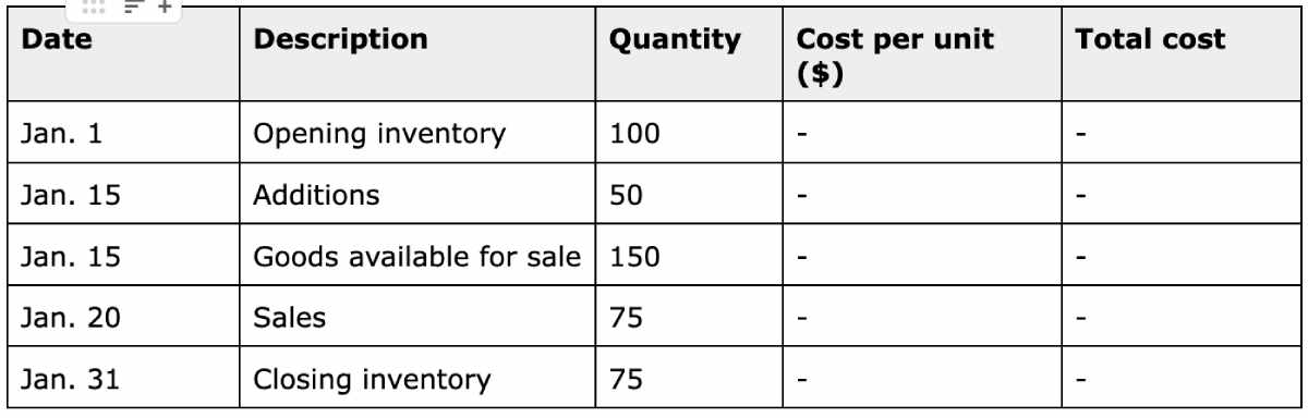 an inventory cost flow table with quantity values