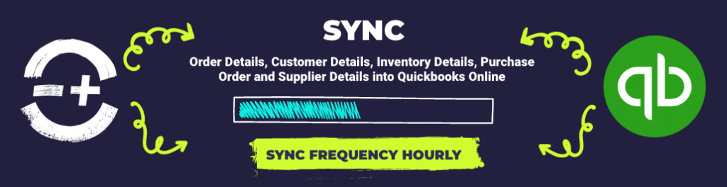 linnworks quickbooks sync